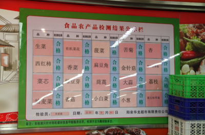 強(qiáng)化食品抽檢 保障食品安全 | 山西食品安全&ldquo;你點(diǎn)我檢&rdquo;集中采訪團(tuán)走進(jìn)陽泉現(xiàn)場采訪側(cè)記